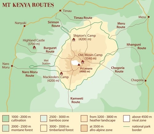 tourhub | Tilman Safaris | 4 Days Mount Kenya climbing Sirimon route | Tour Map