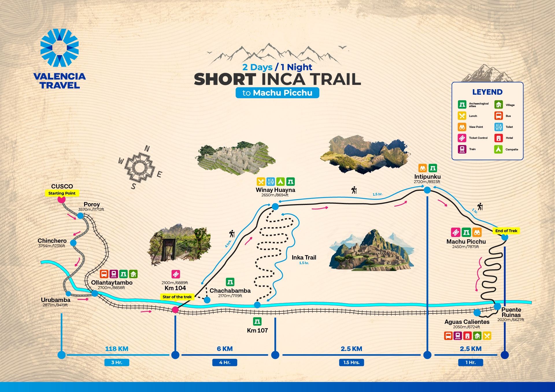 tourhub | Valencia Travel Cusco | Short Inca Trail to Machu Picchu - 2 Days | Tour Map