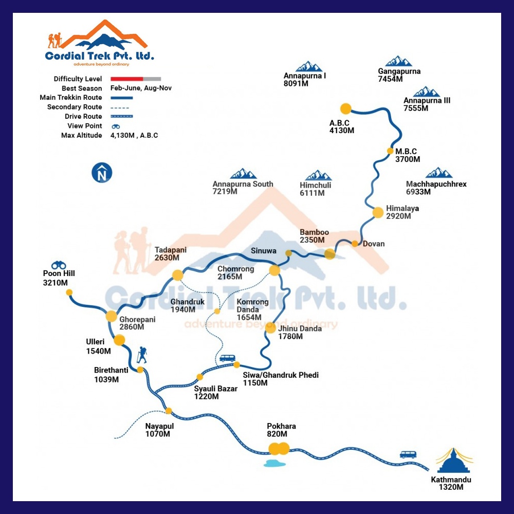 tourhub | Cordial Trek Pvt. Ltd | Annapurna Basecamp trek | CABCT
