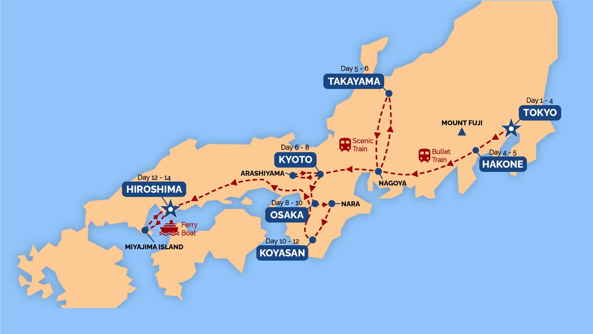 tourhub | One Life Adventures | Japan 14 Day Tour | Tour Map