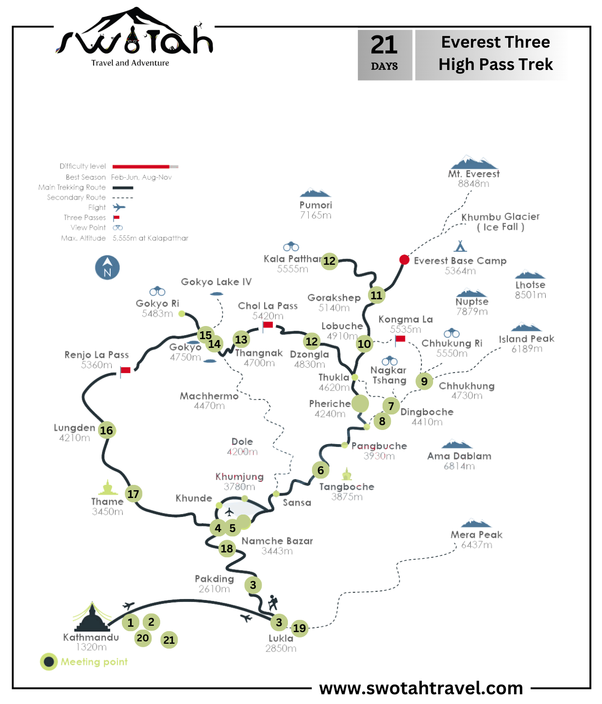 tourhub | Swotah Travel and Adventure | Everest Three High Passes Trek | Tour Map