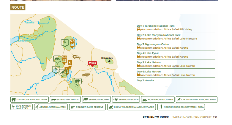 tourhub | Beach and Safari Holidays | Culture and Wildlife Fusion: African Jeep Safari in Tanzania | Tour Map