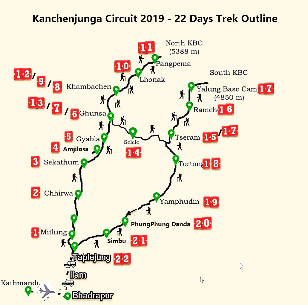 kanchenjunga base camp trek route map