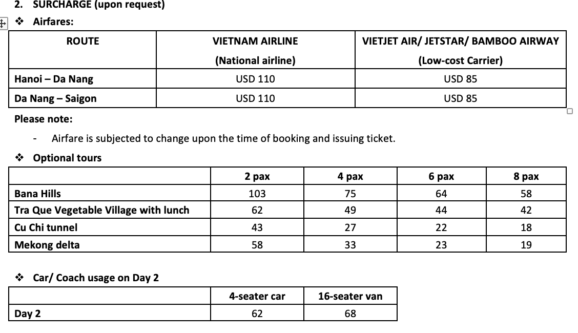 tourhub | Threeland Travel | VIETNAM AT A GLANCE - 10 DAYS 9 NIGHTS 