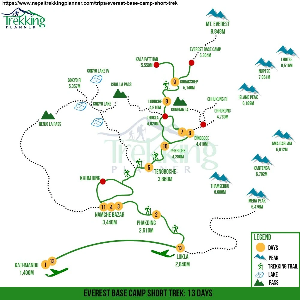 tourhub | Trekking Planner PVT LTD | Everest Base Camp Trek | Tour Map