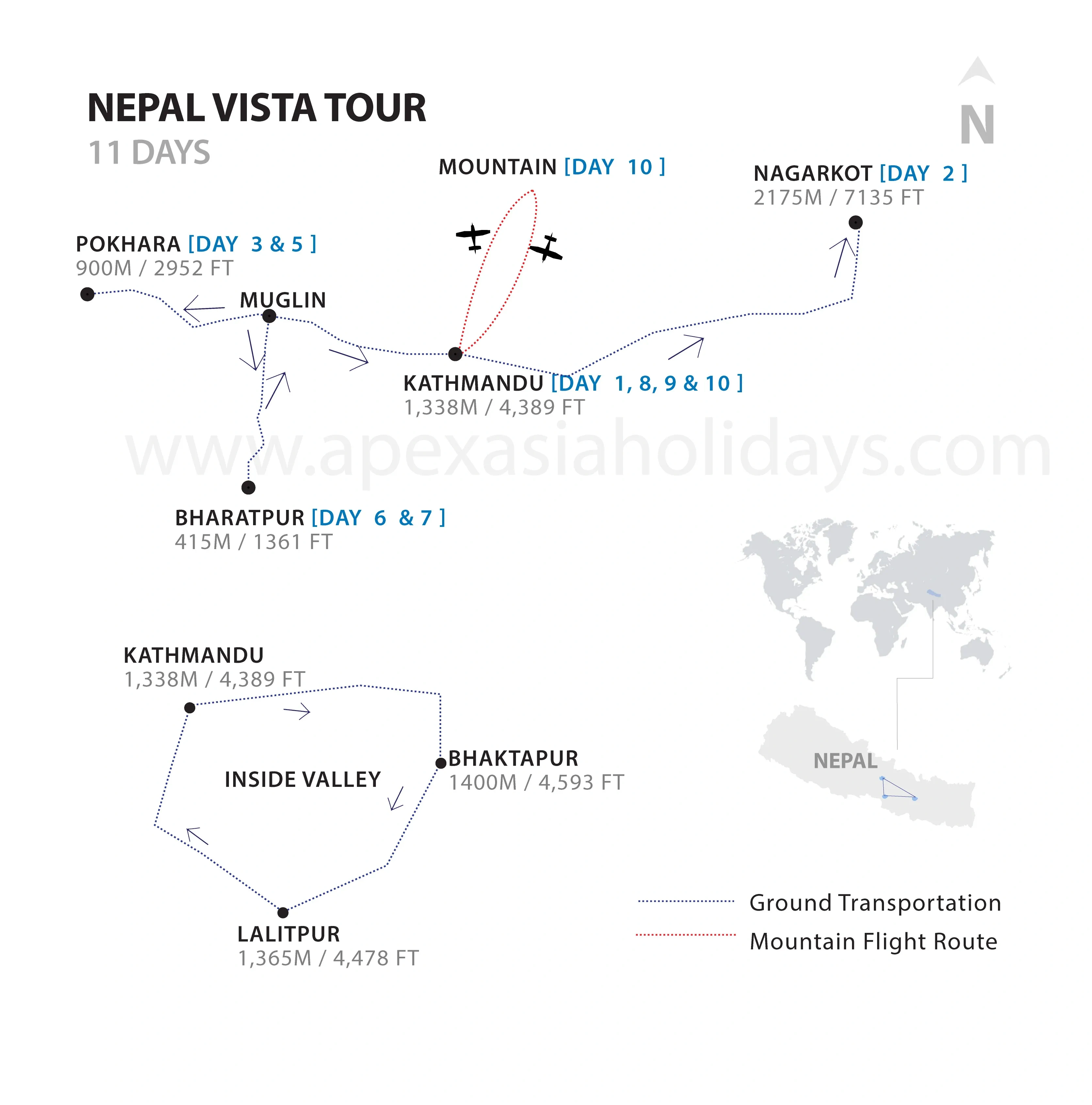 tourhub | Apex Asia Holidays | Nepal Highlight Kosher Tour | Tour Map