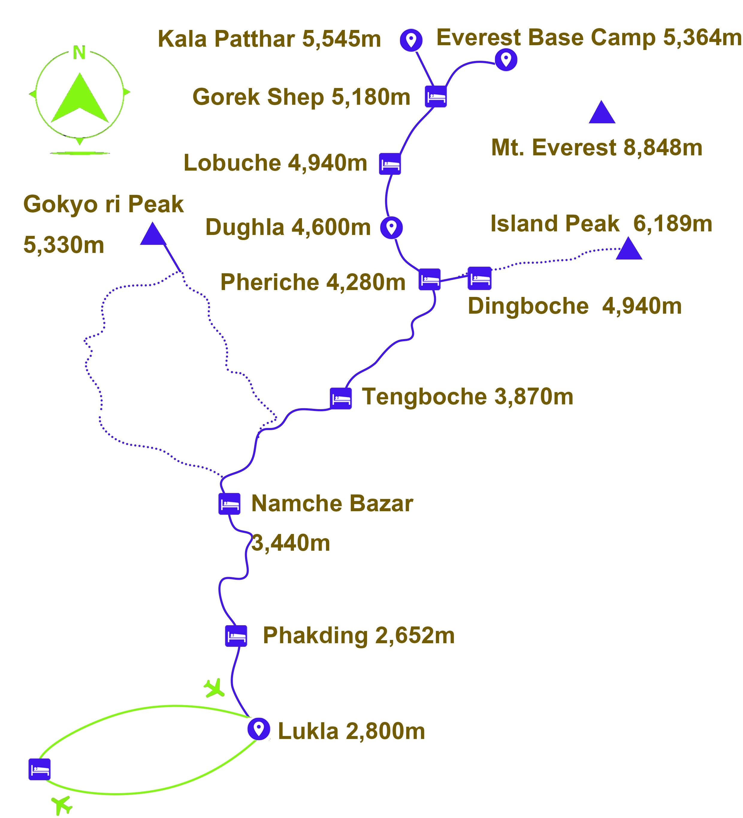 tourhub | Sherpa Expedition & Trekking | Everest Base Camp Trek 12 Days | Tour Map