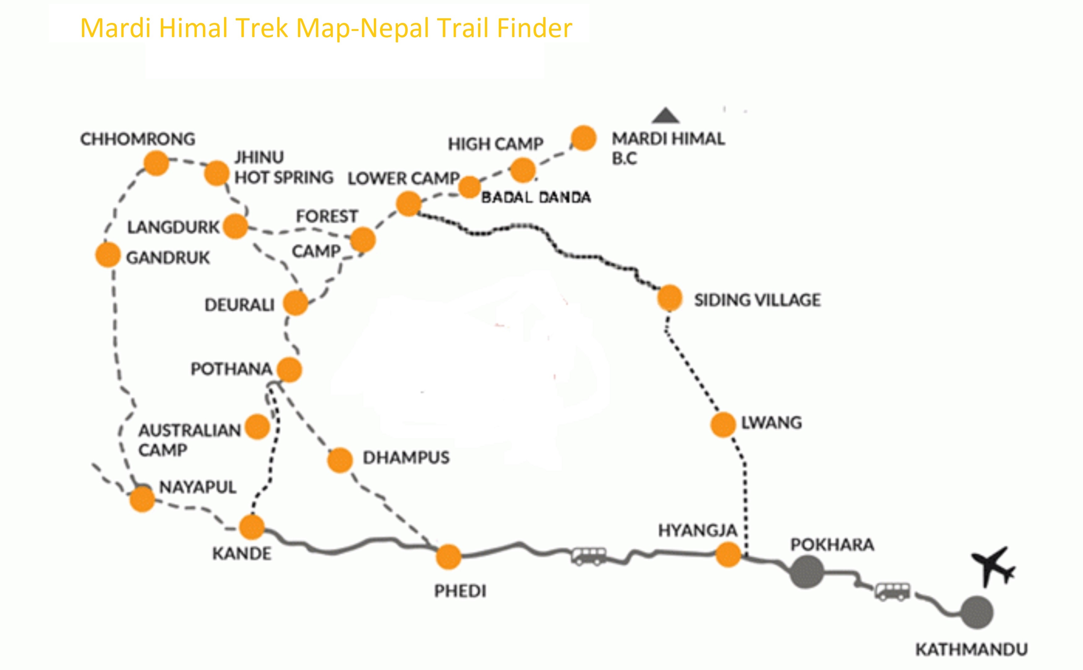 tourhub | Nepal Trail Finder Treks & Expedition | Mardi Himal Trek | Tour Map