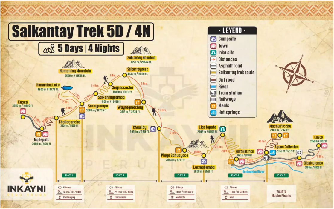 tourhub | Inkayni Peru Tours | 05 Day Salkantay Trek to Machu Picchu – Group Service | Tour Map