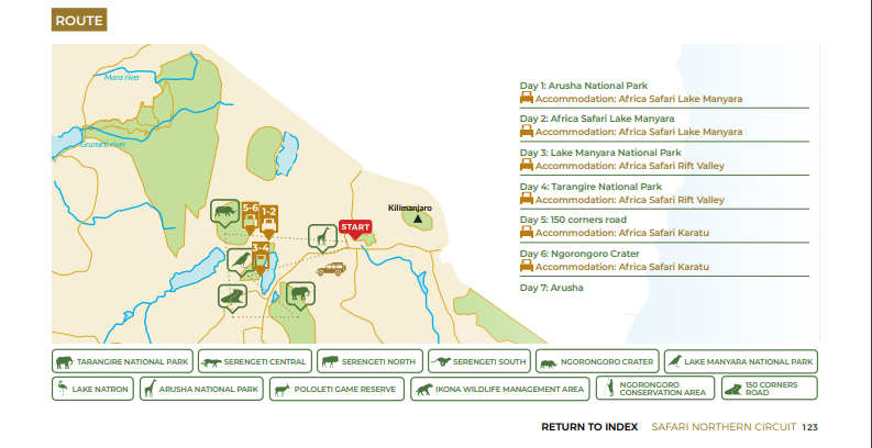 tourhub | Beach and Safari Holidays | From Arusha: 7 Days Classic Safari Central Northern Circuit | Tour Map