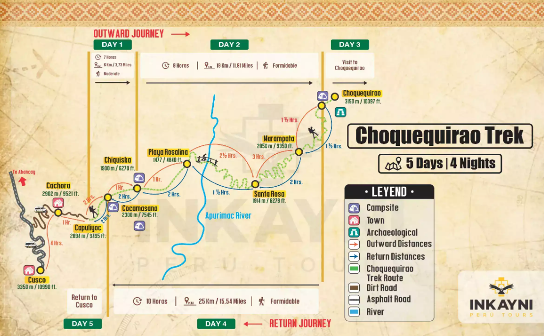 tourhub | Inkayni Peru Tours | 05 Day Choquequirao – Group Service | Tour Map