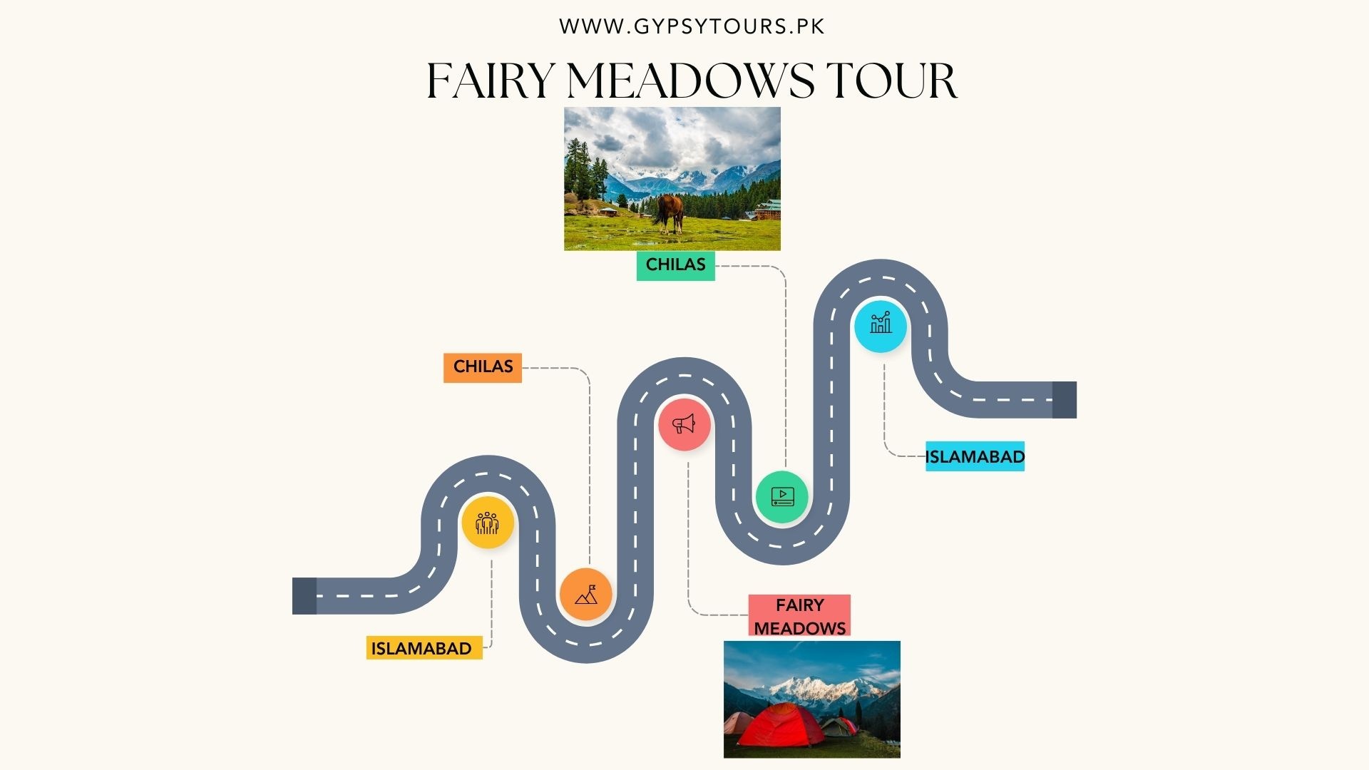 tourhub | Gypsy Traces and Tours | Fairy Meadows Tour | Tour Map