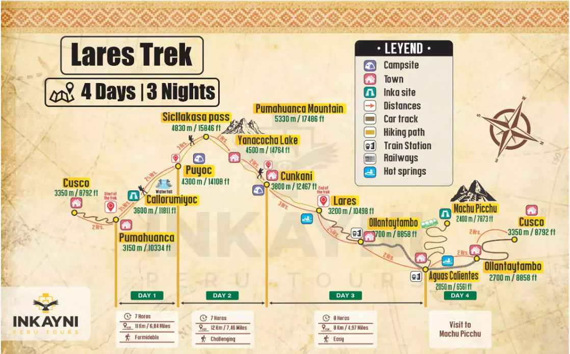 tourhub | Inkayni Peru Tours | 04 Day – Lares Trek to Machu Picchu - Group Service | Tour Map