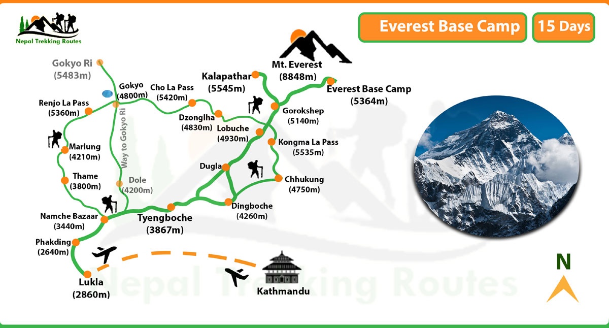 tourhub | Nepal Trekking Routes Pvt. Ltd | Everest base camp trek | Tour Map