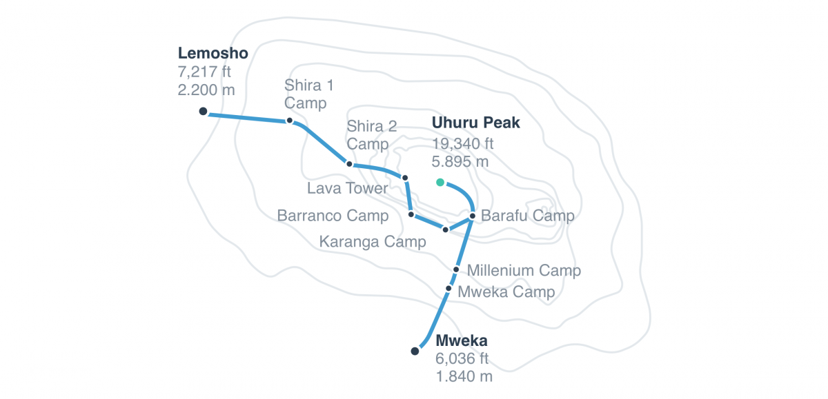 tourhub | Spider Tours And Safaris | Mount Kilimanjaro Climbing Via Lemosho Route 8 Days | Tour Map