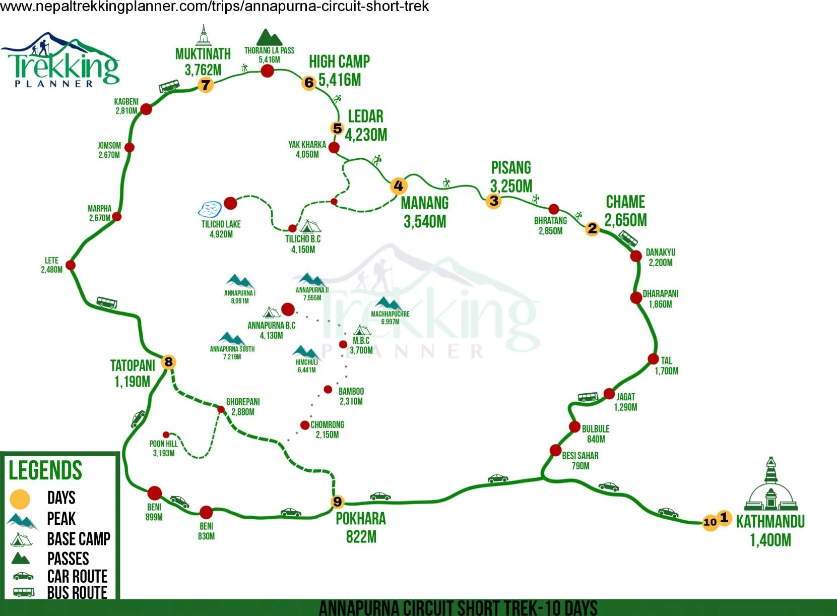tourhub | Trekking Planner PVT LTD | Annapurna Circuit Trek | Tour Map