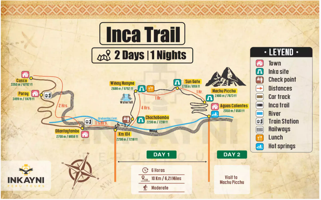 tourhub | Inkayni Peru Tours | 2 day Short Inca Trail to Machu Picchu - Group Service | Tour Map