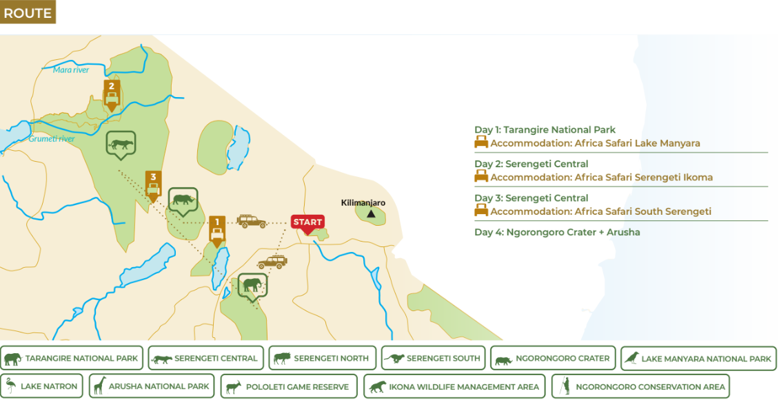 tourhub | Beach and Safari Holidays | 4 Days Safari Northern Parks | Tour Map