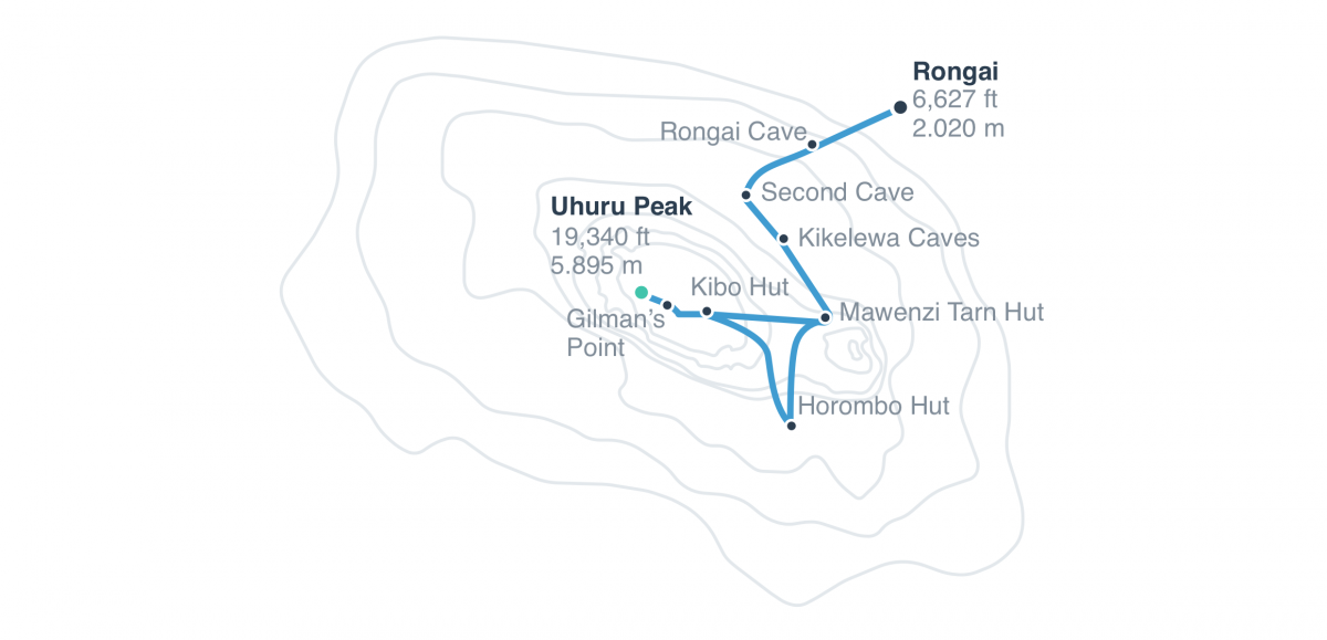 tourhub | Spider Tours And Safaris | Mount Kilimanjaro Climbing via Rongai Route 7 days Tanzania | Tour Map