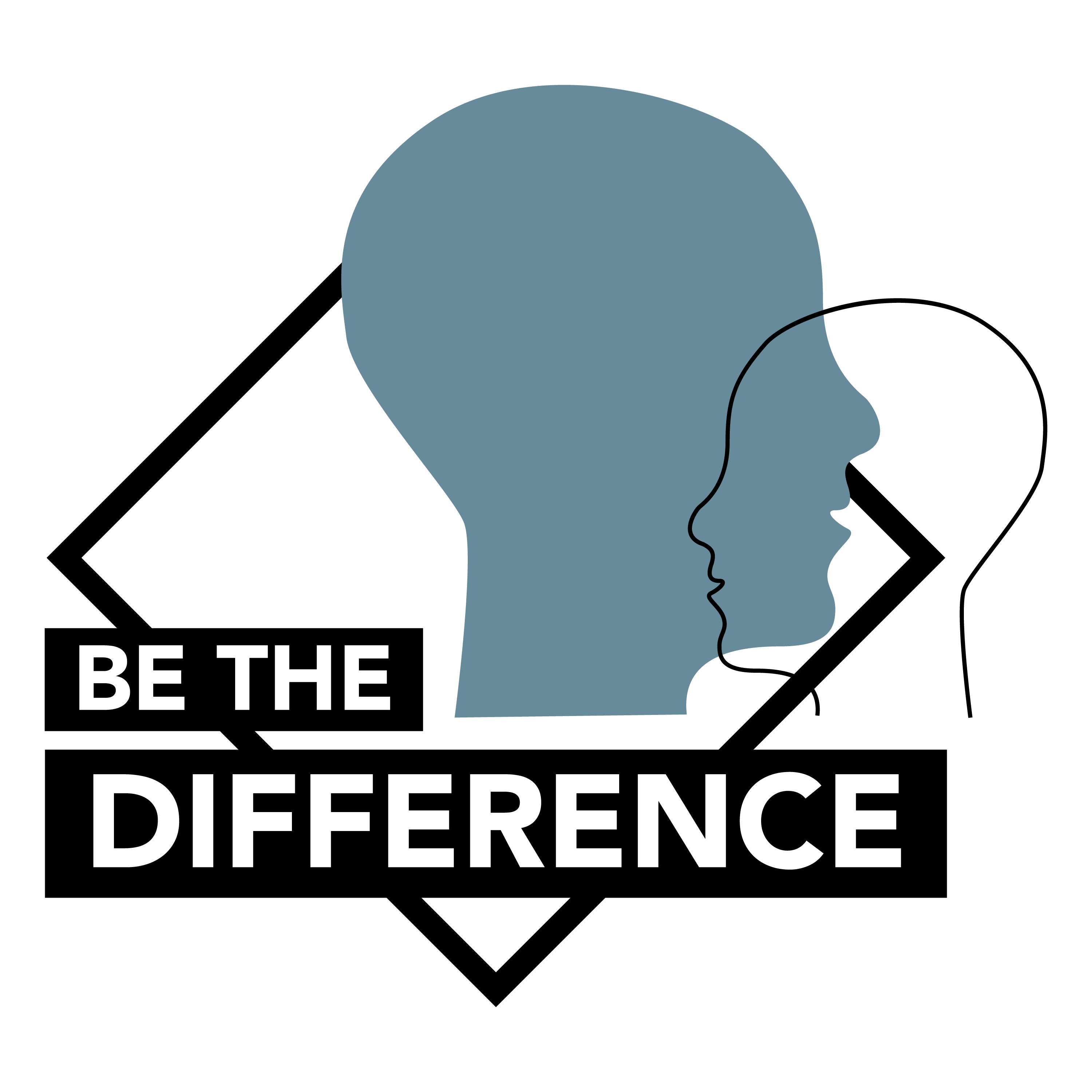 Be the Difference, Inc