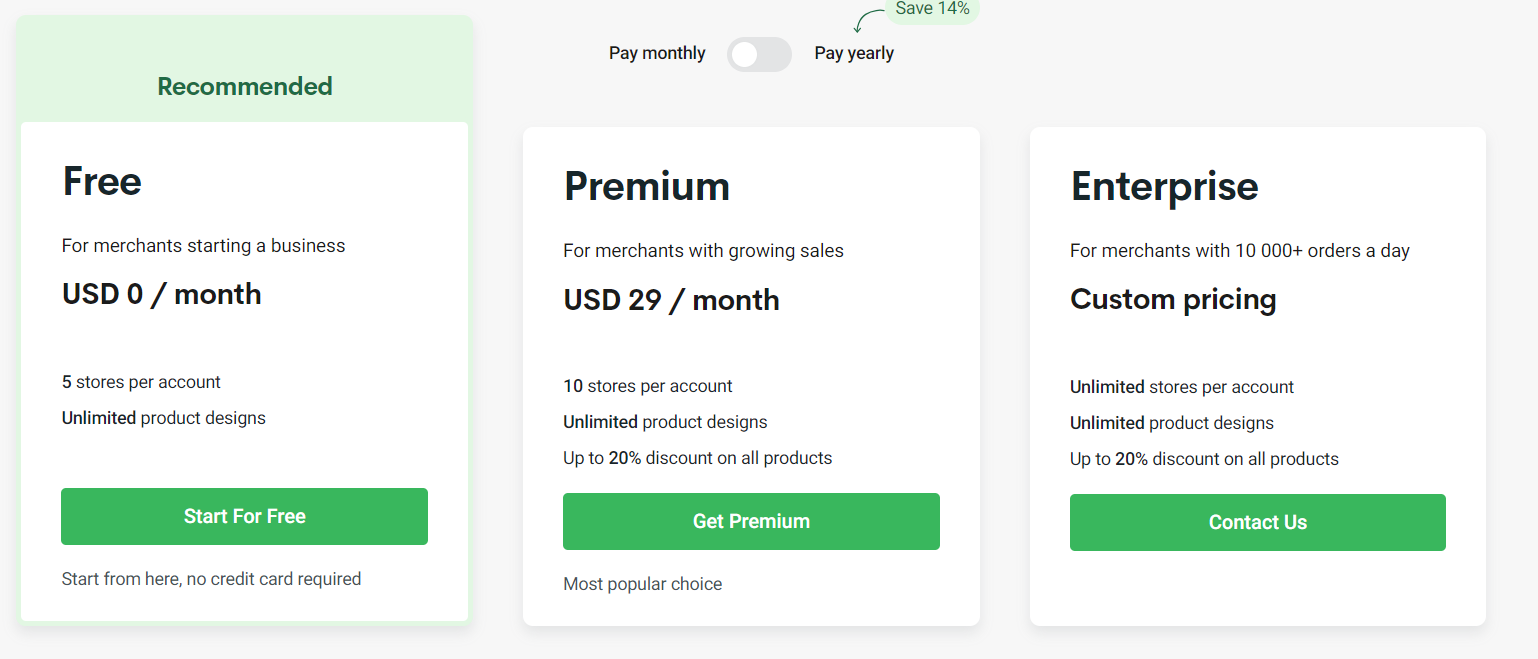pricing options