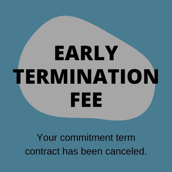 Early Termination Fee--6 Month Commitment