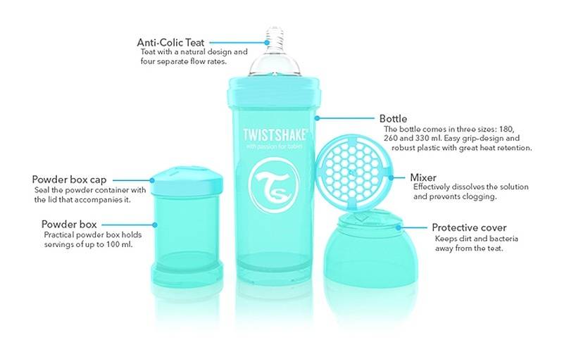 Twistshake Anti-Colic Baby Bottle 260ml