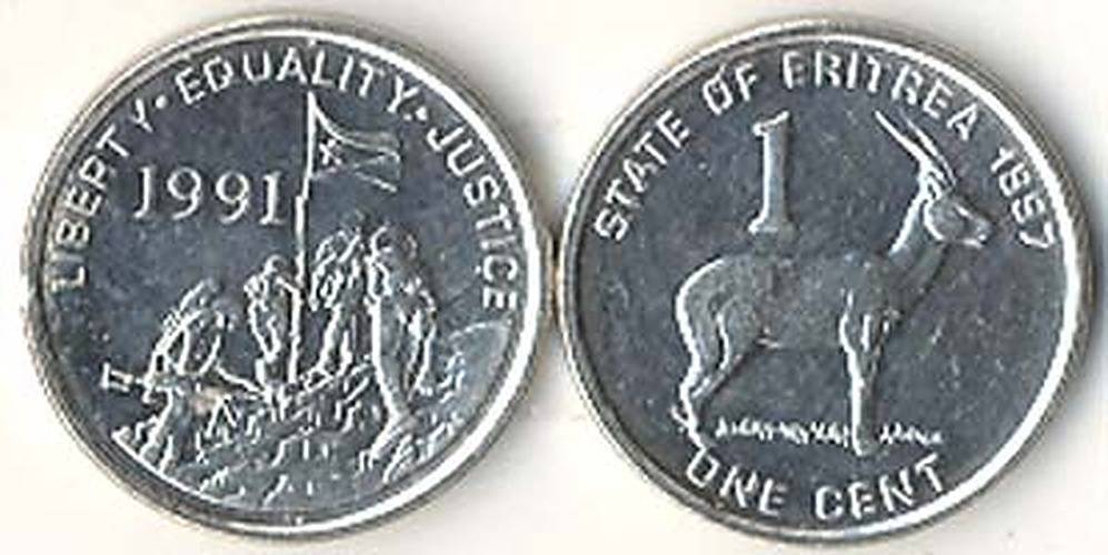 Eritrea Currency