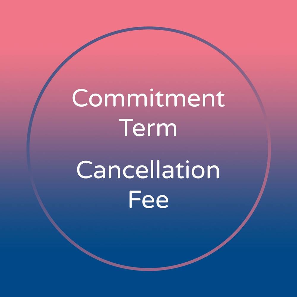 Commitment Term Cancellation Fee