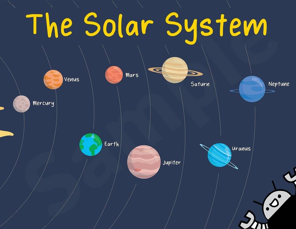The Solar System - Landscape