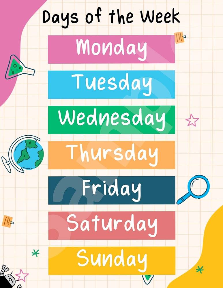 Days of the Week Poster