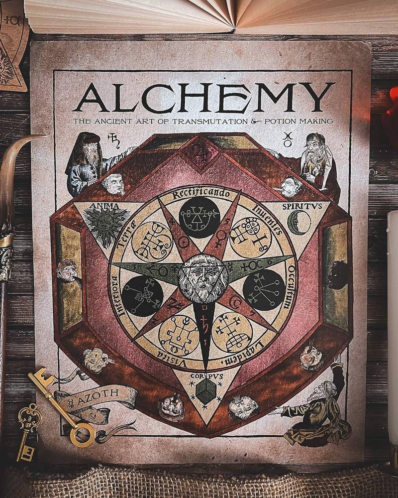 Alchemy Poster