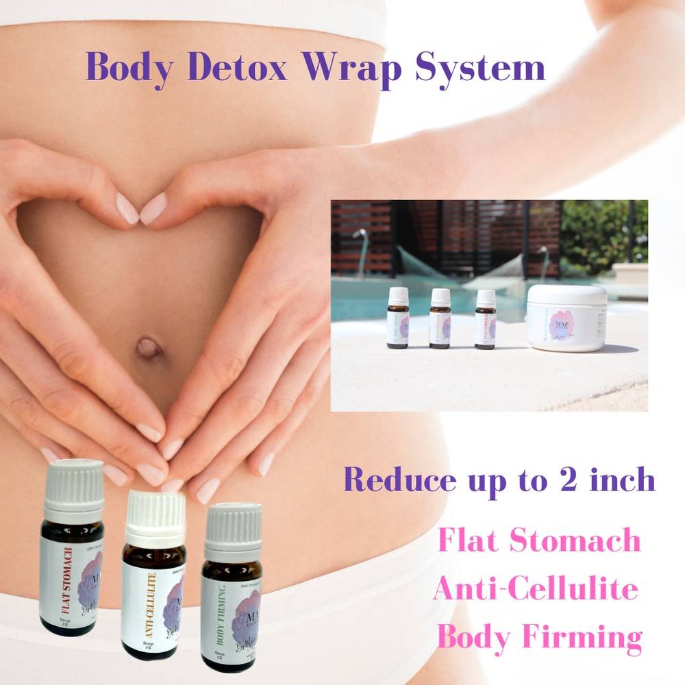 “Body Detox Wrap System “  Reduce up to 2 inch.