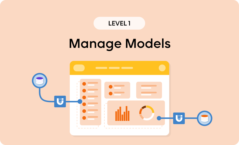 Manage Models - Level 1