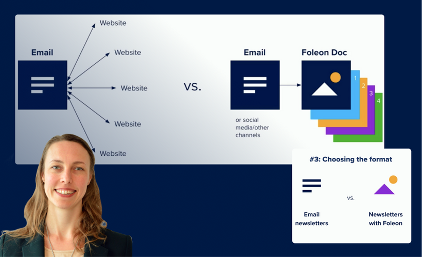 Creating engaging newsletters with Foleon