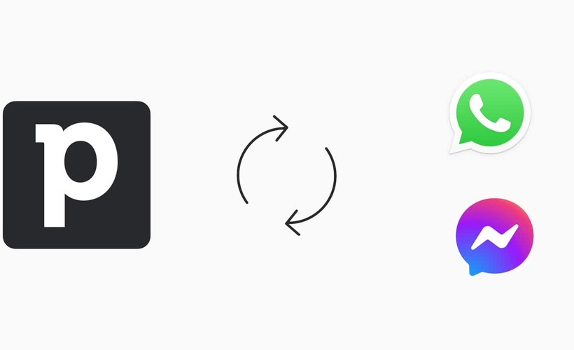 Integração do Pipedrive com o Messenger e o WhatsApp