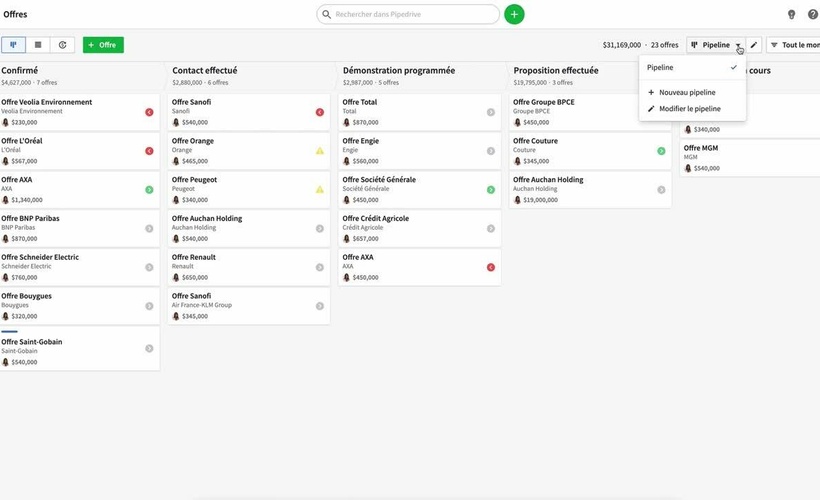 Comment personnaliser l'affichage du pipeline