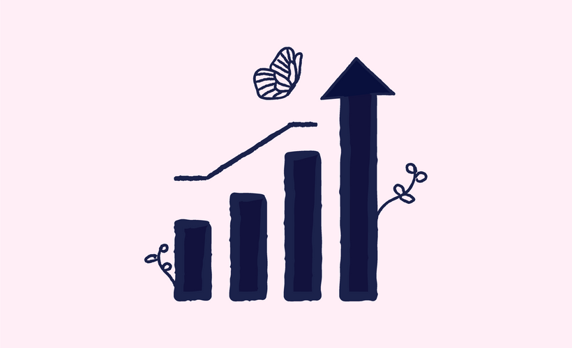 Examining Events KPIs