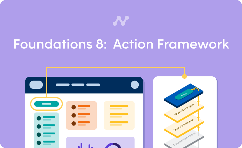 08: Action Framework - Level 1