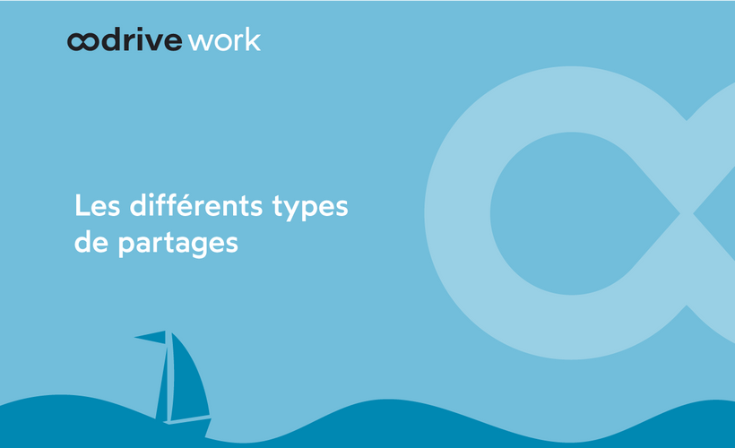 Oodrive Work - Les différents types de partages (8 min)