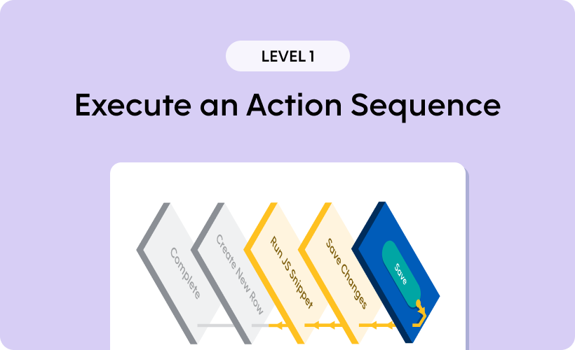 Execute an Action Sequence - Level 1