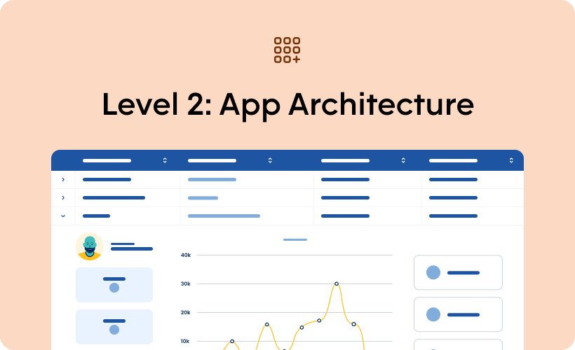 12 - App Architecture: Level 2