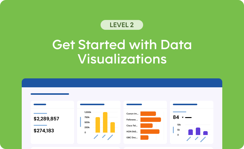 Get Started with Data Visualizations - Level 2