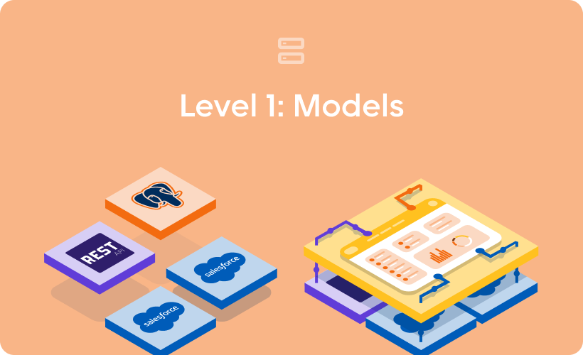 05: Models  - Level 1