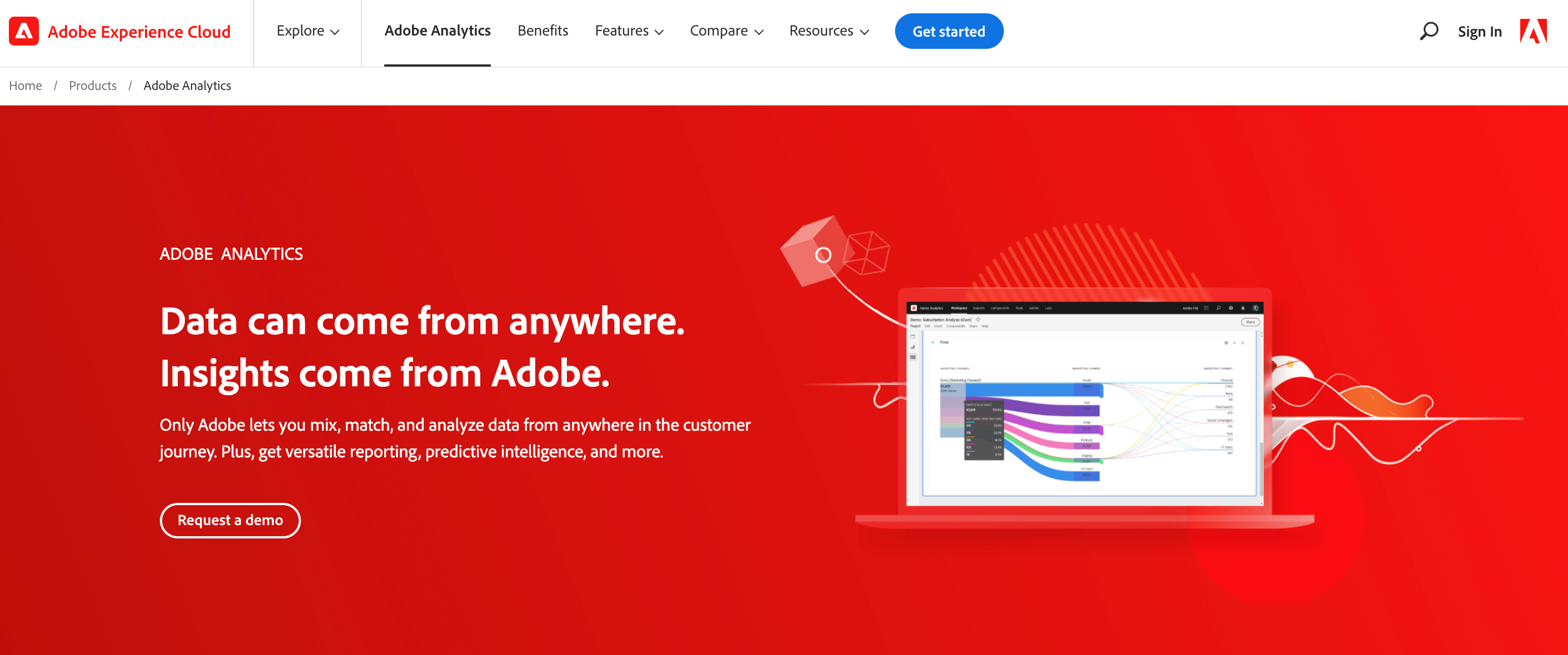 Adobe as an alternative to Mixpanel