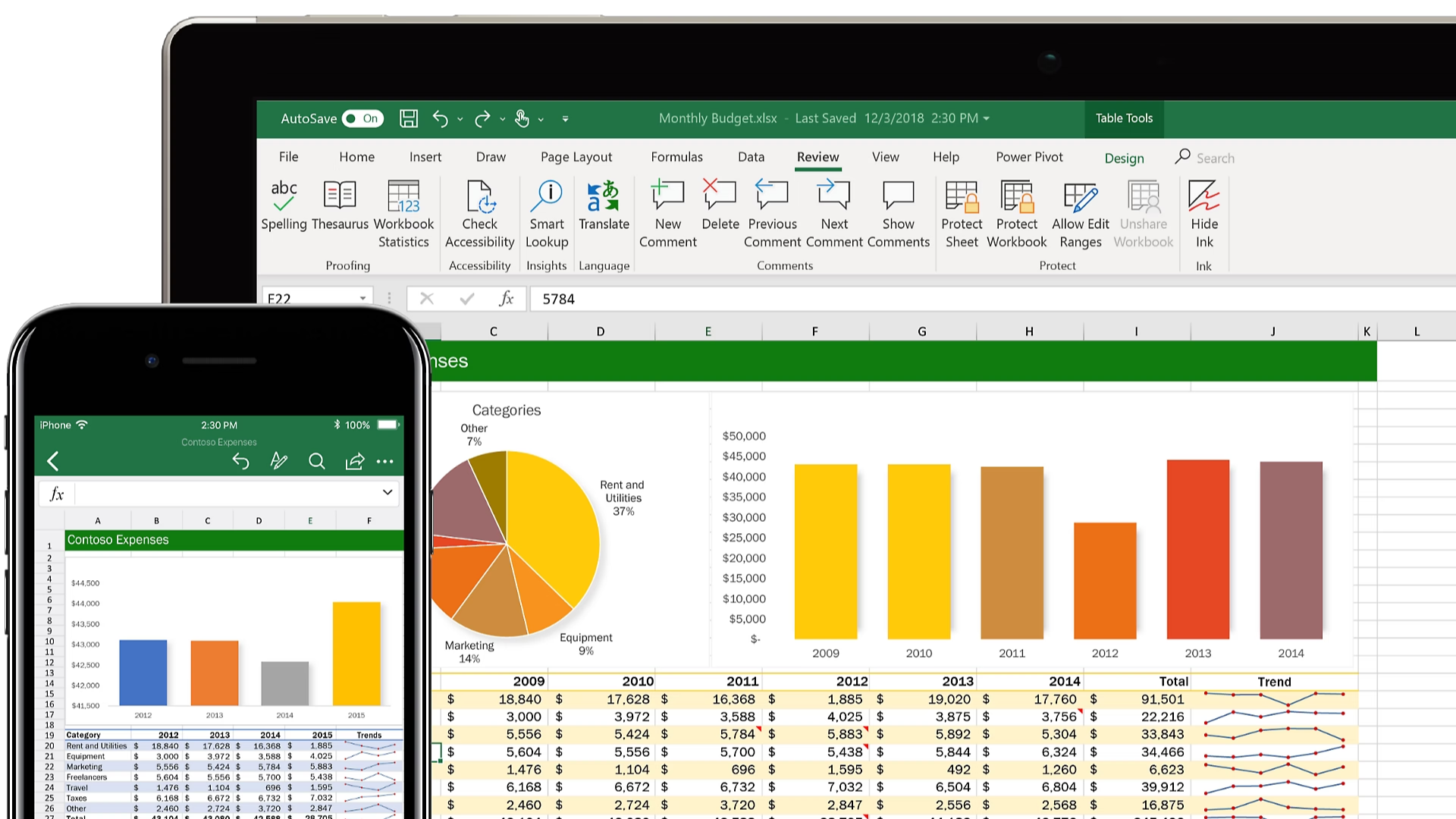 Représentation de la formation : Formation Bureautique EXCEL