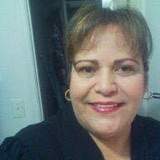 Idalia Pacheco Profile Photo