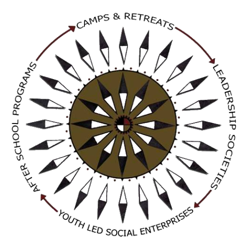 Lakota Youth Development logo