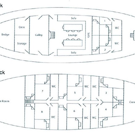 Boat Deck Plan