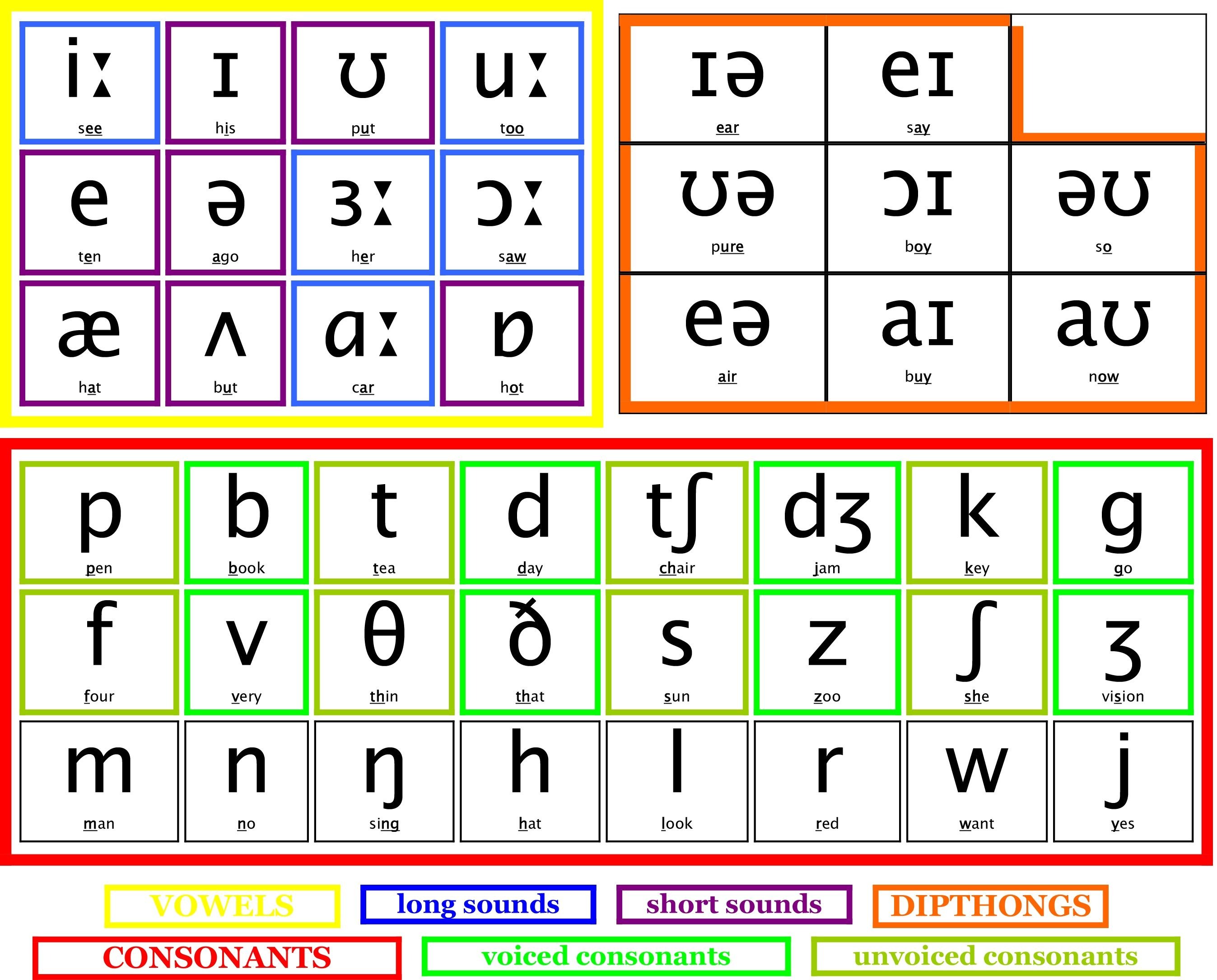 25-fantastic-phonics-activities-for-kids-teaching-expertise